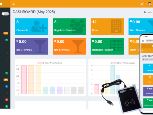 Hotel Management Software – Complete Package